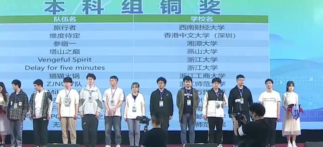 公司学子在第九届中国老员工程序设计大赛全国总决赛斩获全国奖项